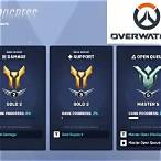 bet overwatch